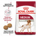 Royal Canin Medium Adult сухой корм для собак средних пород фото