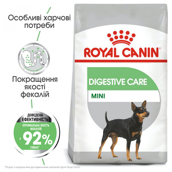 Royal Canin Mini Digestive Care фото
