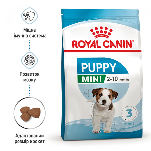 Royal Canin Mini Puppy сухий корм для цуценят маленьких порід фото