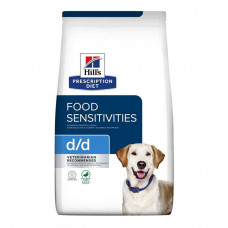 Hill's Prescription Diet Canine d/d Food Sensitivities корм для собак з качкою і рисом