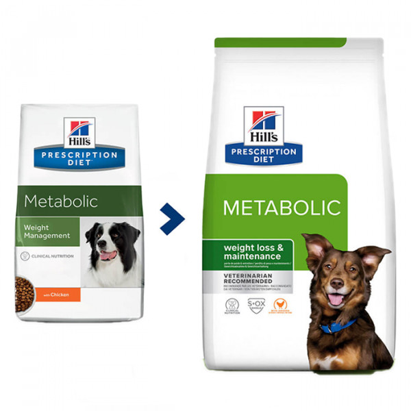 Hill's Prescription Diet Metabolic Weight Management корм для собак с курицей фото