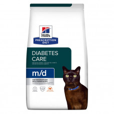 Hill's Prescription Diet m/d Diabetes/Weight Management корм для кішок з куркою