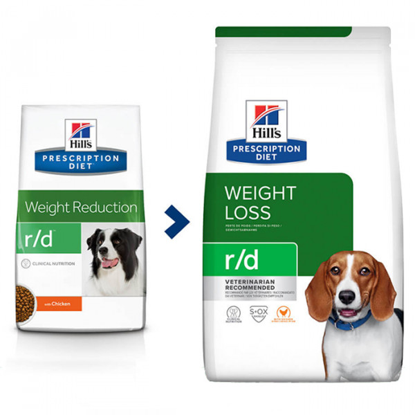 Hill's Prescription Diet r/d Weight Reduction корм для собак з куркою фото