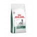 Royal Canin Satiety Weight Management Canine фото