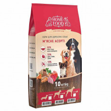 Home Food Корм ​​для дорослих собак малих порід М'ясне асорті