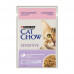 Cat Chow Sensitive с лососем и цуккини фото