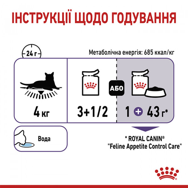 Royal Canin Appetite Control in Jally консерва для взрослых кошек предрасположенных к набору лишнего веса (в желе) фото