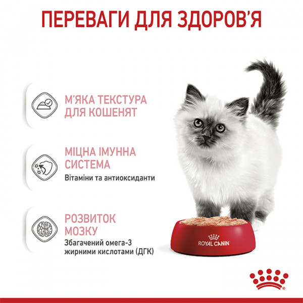 Royal Canin Kitten Loaf консерва для кошенят (паштет) фото