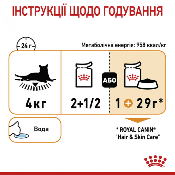 Royal Canin Hair&Skin Care in Gravy консерва для взрослых котов для красивой кожи и шерсти ( кусочки в соусе) фото