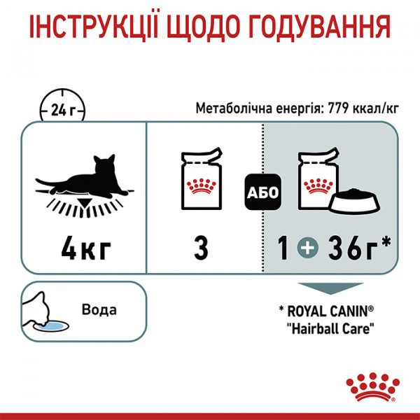 Royal Canin Hairball Care консерва для дорослих котів для виведення шерсті із шлунку фото