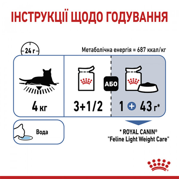 Royal Canin Light Weight in Jelly (в желе) фото