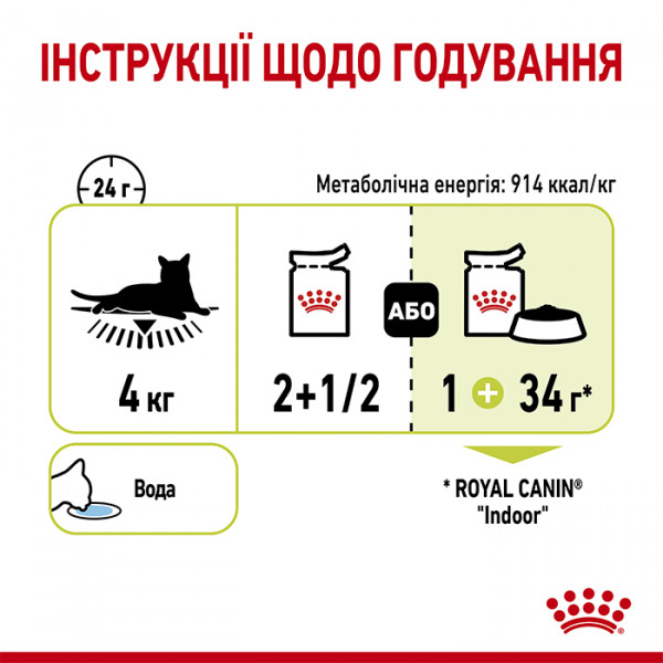 Royal Canin Sensory Smell in Jelly консерва для вибагливих котів (шматочки в желе) фото