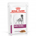 Royal Canin Early Renal Canine Pouches фото
