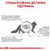 Royal Canin Gastrointestinal Moderate Calorie фото