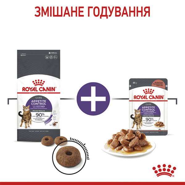Royal Canin Appetite Control сухий корм для дорослих кішок схильних до набору зайвої ваги фото