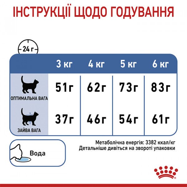 Royal Canin Light Weight Care сухий корм для дорослих котів схильних до зайвої ваги фото