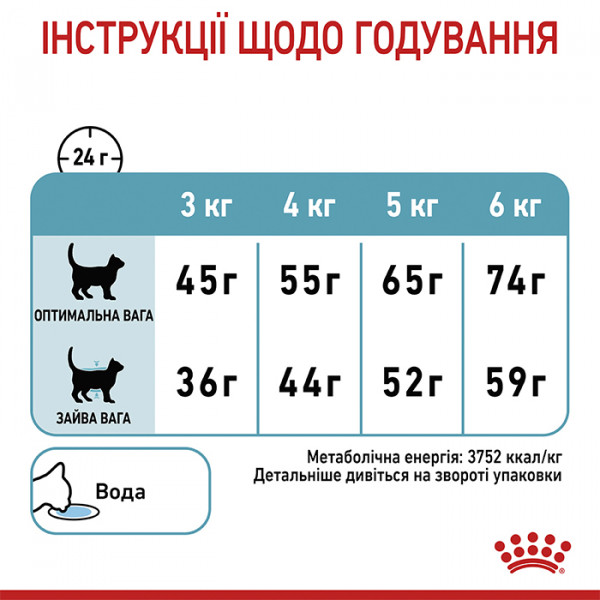 Royal Canin Urinary Care сухий корм для дорослих котів для підтримки здоров'я сечовидільної системи фото